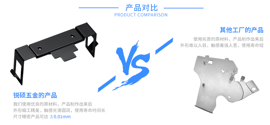 產(chǎn)品對(duì)比